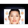 PCA Skin Resurfacing Serum | Restorative Serum 29 ml